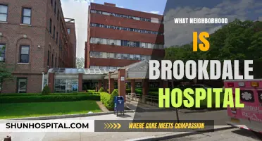 Exploring Brookdale Hospital's Neighborhood: A Comprehensive Guide