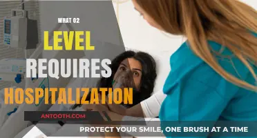 When Oxygen Levels Drop: Understanding the Threshold for Hospitalization