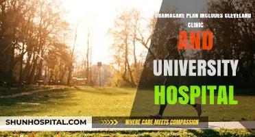 Obamacare Plans Covering Cleveland Clinic and University Hospital Explained