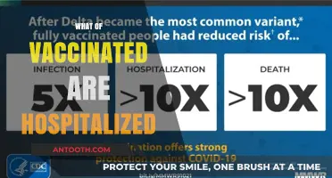Vaccination Efficacy: Understanding Hospitalization Rates Among the Vaccinated