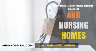 Who Accredits Hospitals, HMOs, PPOs, and Nursing Homes?