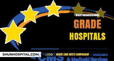 Evaluating Healthcare Excellence: Organizations That Grade Hospitals