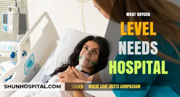 When Oxygen Levels Drop: A Guide to Recognizing Hospitalization Signs