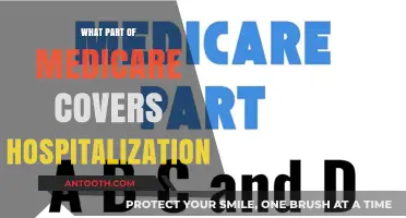 Understanding Medicare: Which Part Covers Hospitalization?
