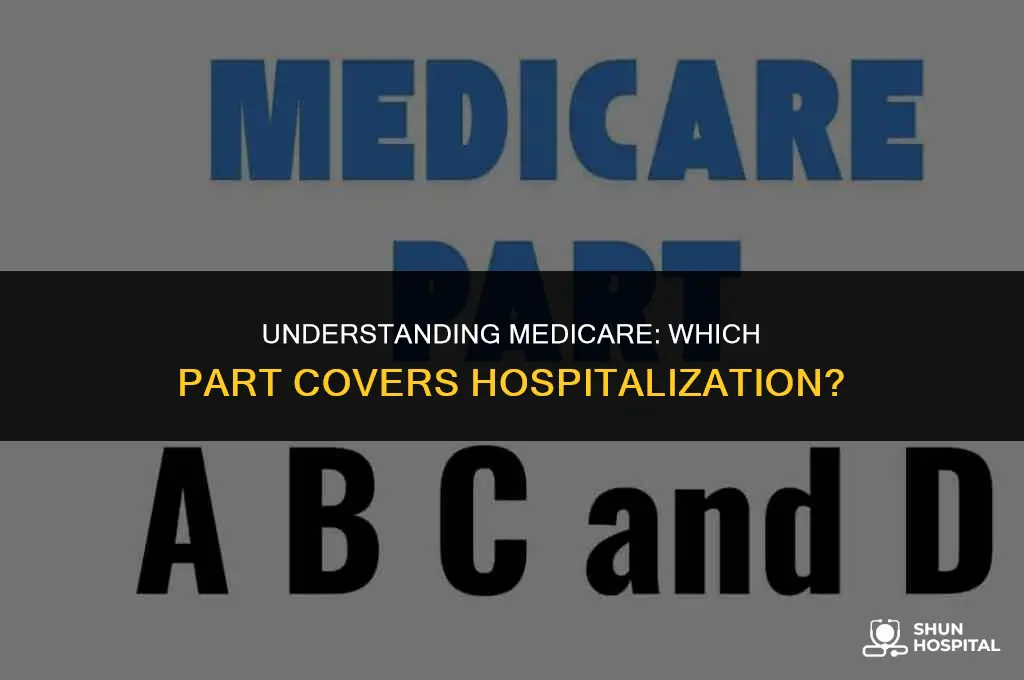 what part of medicare covers hospitalization