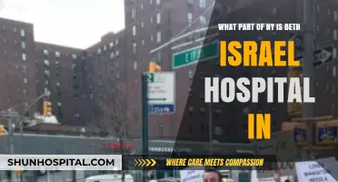 Beth Israel Hospital's Location: Exploring Its Neighborhood in New York City