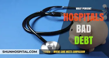 Unraveling the Crisis: Understanding Hospital Bad Debt Percentages