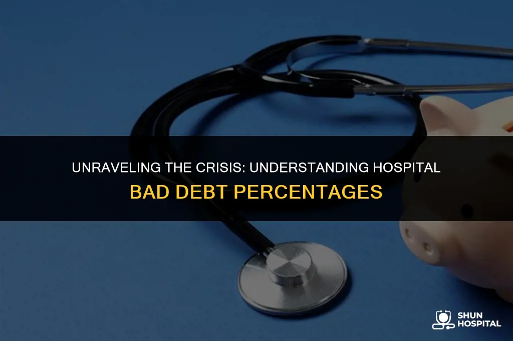 what percent hospitals bad debt