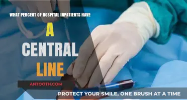 Central Line Usage: Understanding Inpatient Prevalence in Hospitals