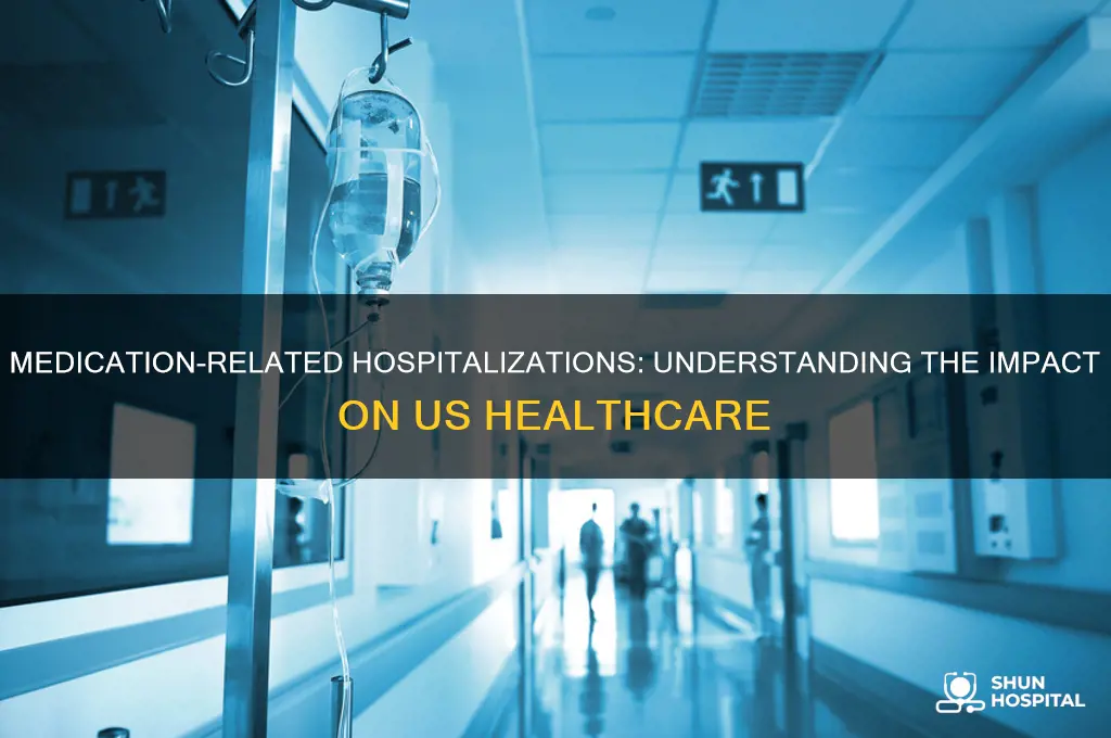what percent of hospitalizations in us are medication related