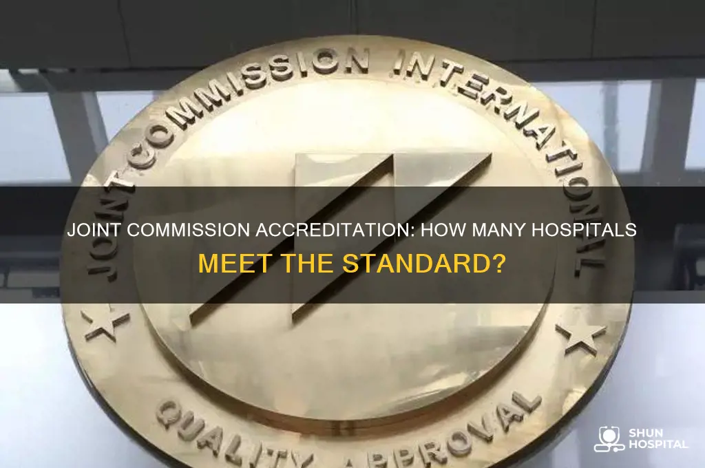 what percent of hospitals are accredited by the joint commission