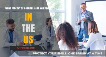 Understanding the Prevalence of Non-Profit Hospitals in the United States