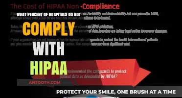 HIPAA Compliance Crisis: Shocking Percentage of Hospitals Falling Short