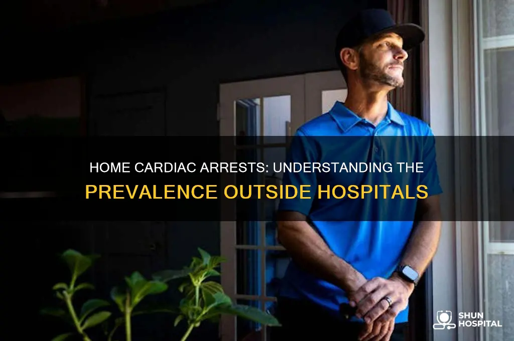 what percent of out-of-hospital cardiac arrests happen in homes