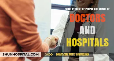 Understanding White Coat Anxiety: Fear of Doctors and Hospitals Explored