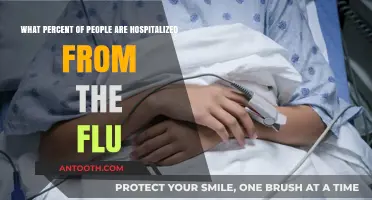 Understanding Flu Hospitalization Rates: How Many People Are Affected?