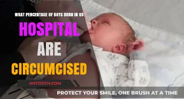 Circumcision Rates in US Hospitals: How Many Boys Are Circumcised?