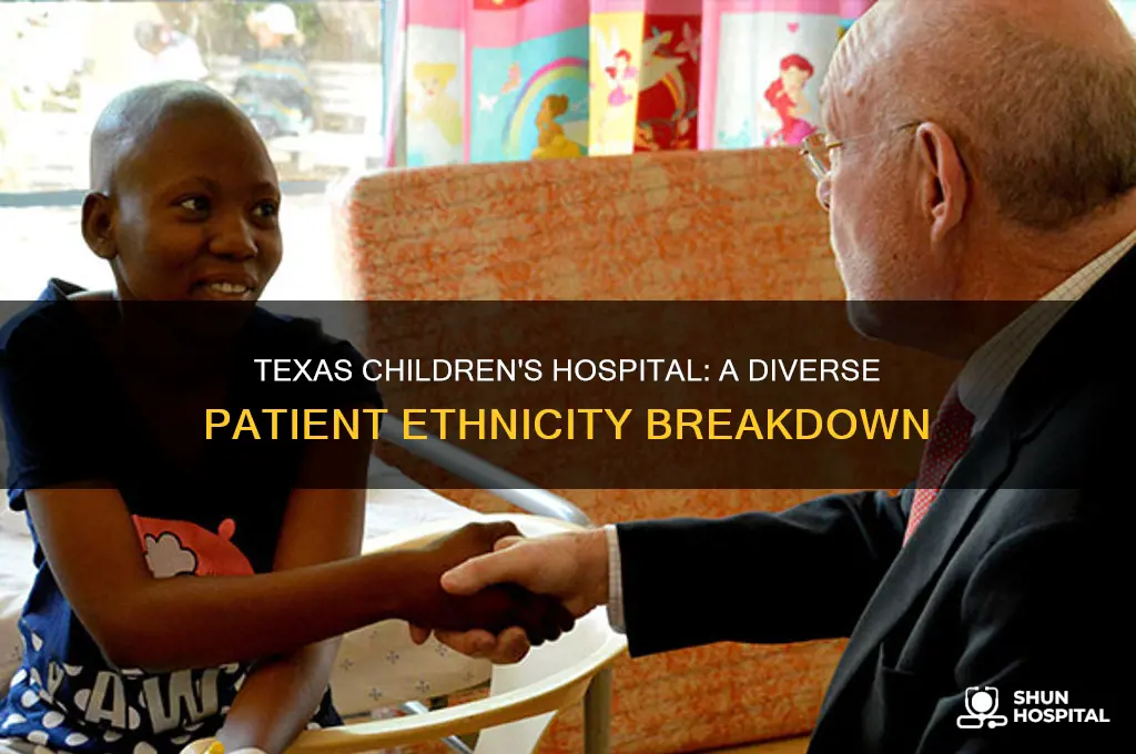 what percentage of different ethnicities for texas childrens hospital