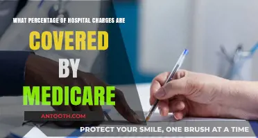 Understanding Medicare Coverage: How Much of Hospital Bills Does It Pay?