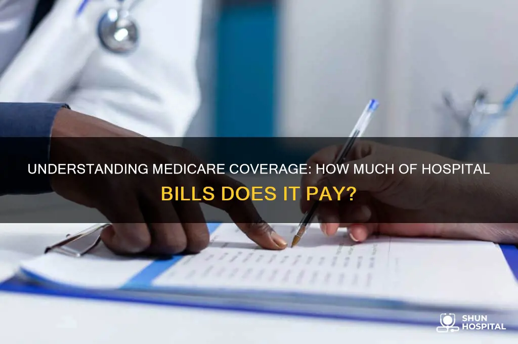 what percentage of hospital charges are covered by medicare