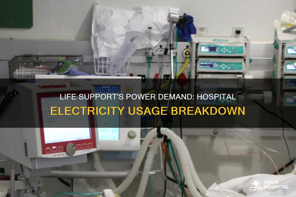 what percentage of hospital electricity usage is for life support