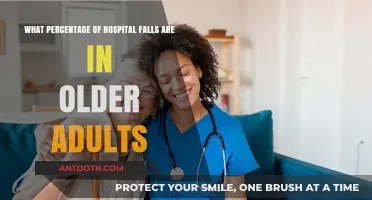 Understanding the High Rate of Hospital Falls in Older Adults