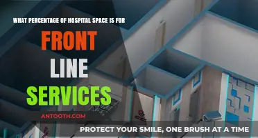 Frontline Focus: Analyzing Hospital Space Allocation for Patient Care