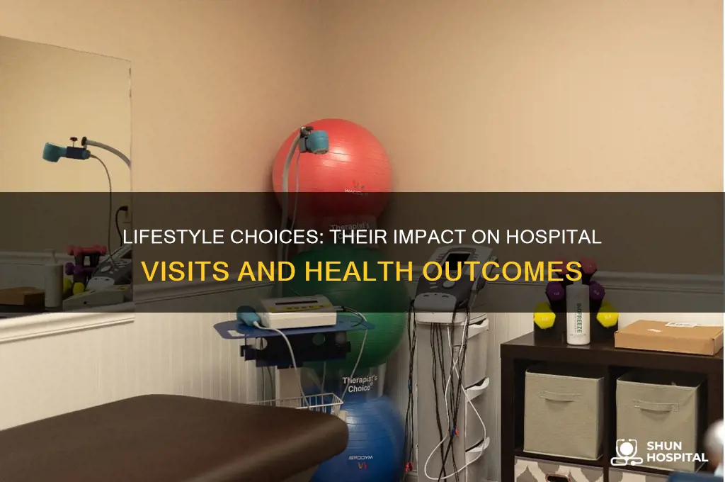 what percentage of hospital visits are consequential of lifestyle choices