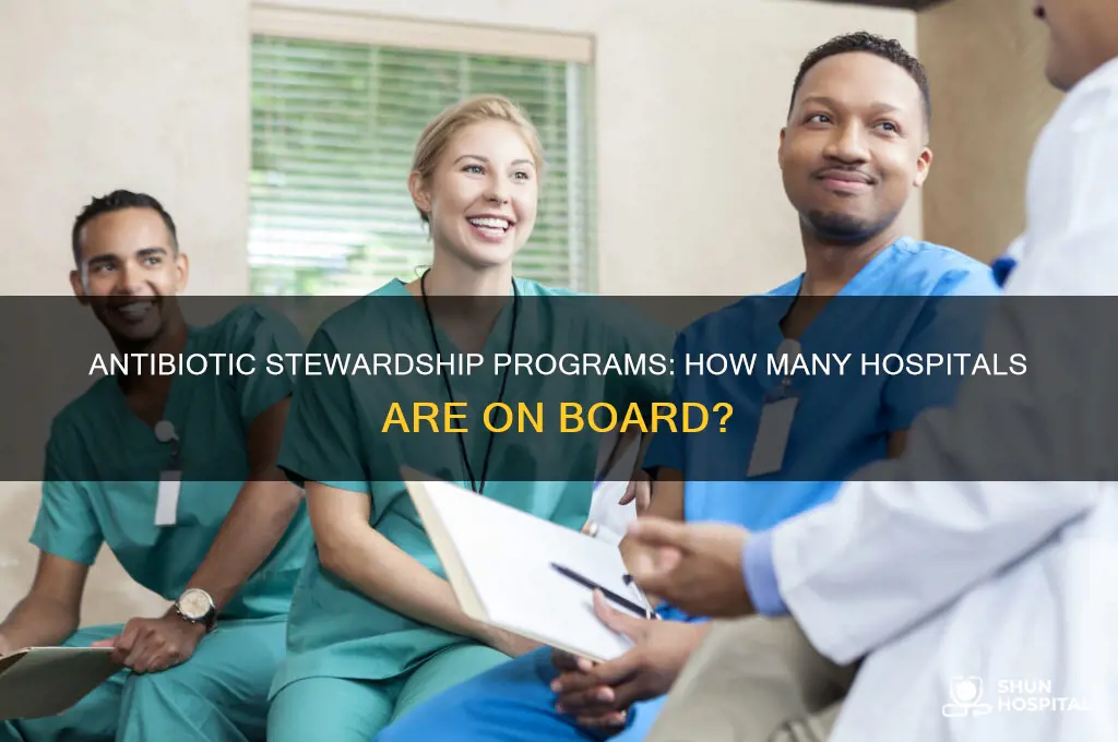what percentage of hospitals have an antibiotic stewardship program