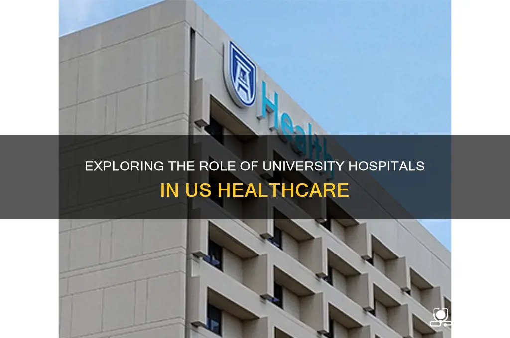what percentage of hospitals in the us are university hospitals