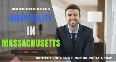 Exploring Massachusetts' Hospitality Sector: Job Percentage and Industry Insights