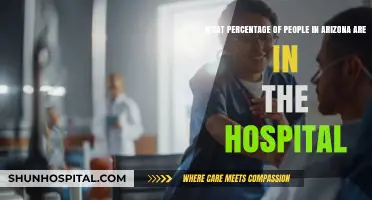 Arizona Hospitalization Rates: Understanding the Percentage of Residents Admitted