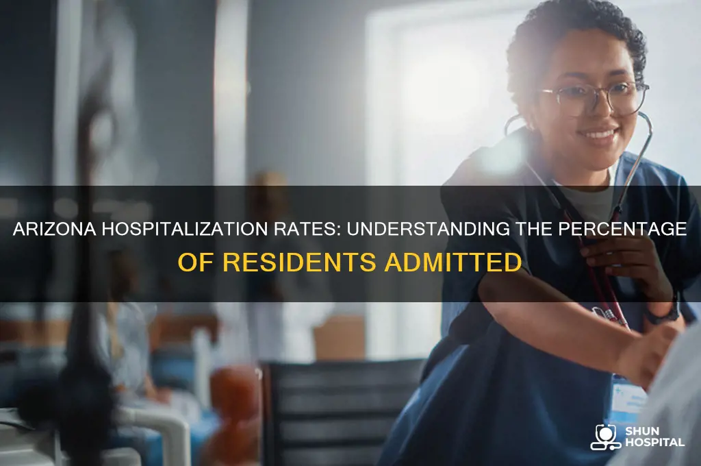 what percentage of people in arizona are in the hospital