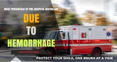 Hemorrhage's Role in Pre-Hospital Fatalities: A Percentage Analysis