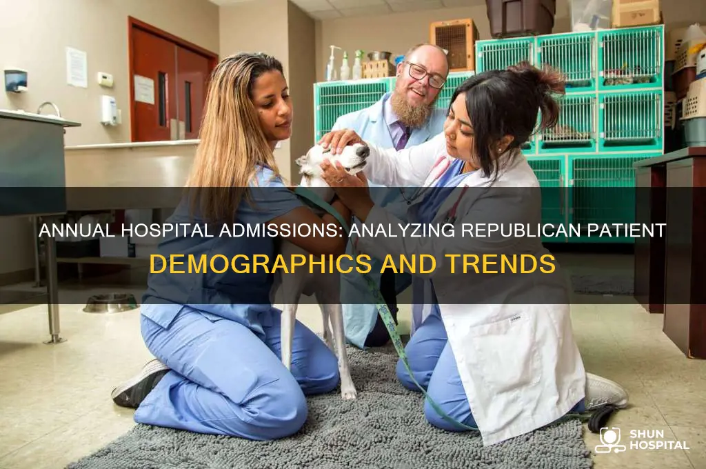 what percentage of republicans are admitted to hospitals per year