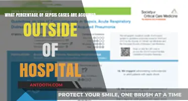 Sepsis Origins: How Many Cases Begin Outside Hospital Walls?