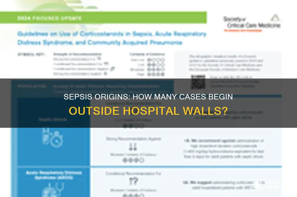 what percentage of sepsis cases are acquired outside of hospital