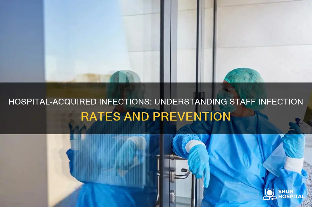 what percentage of staff infections are contracted in hospitals