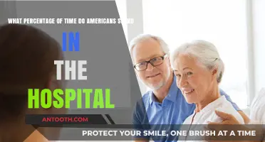 Americans' Hospital Stays: Understanding Average Time Spent in Care