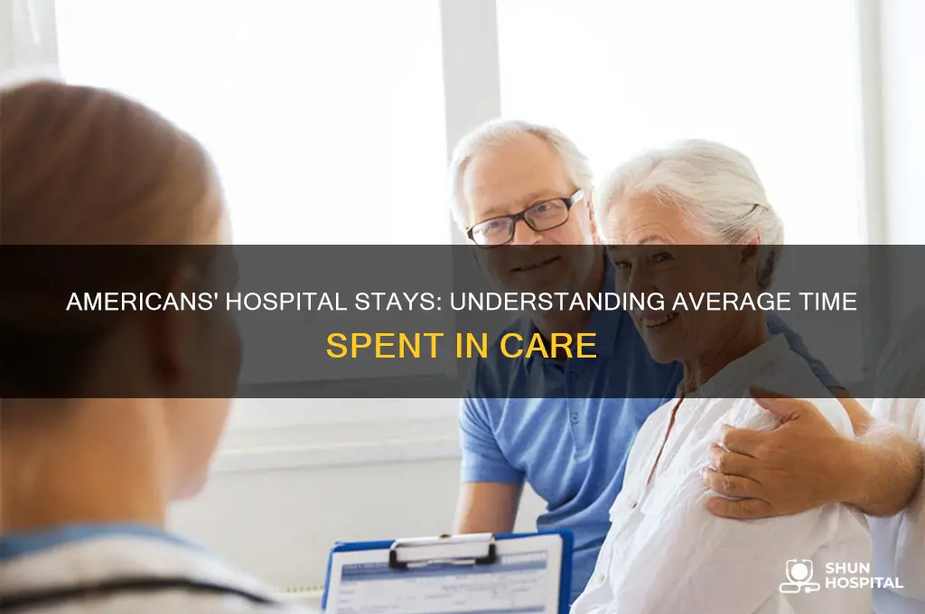 what percentage of time do americans spend in the hospital