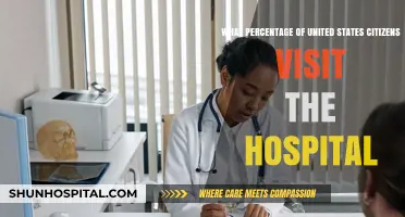 How Many Americans Visit Hospitals Annually: Surprising Statistics Revealed