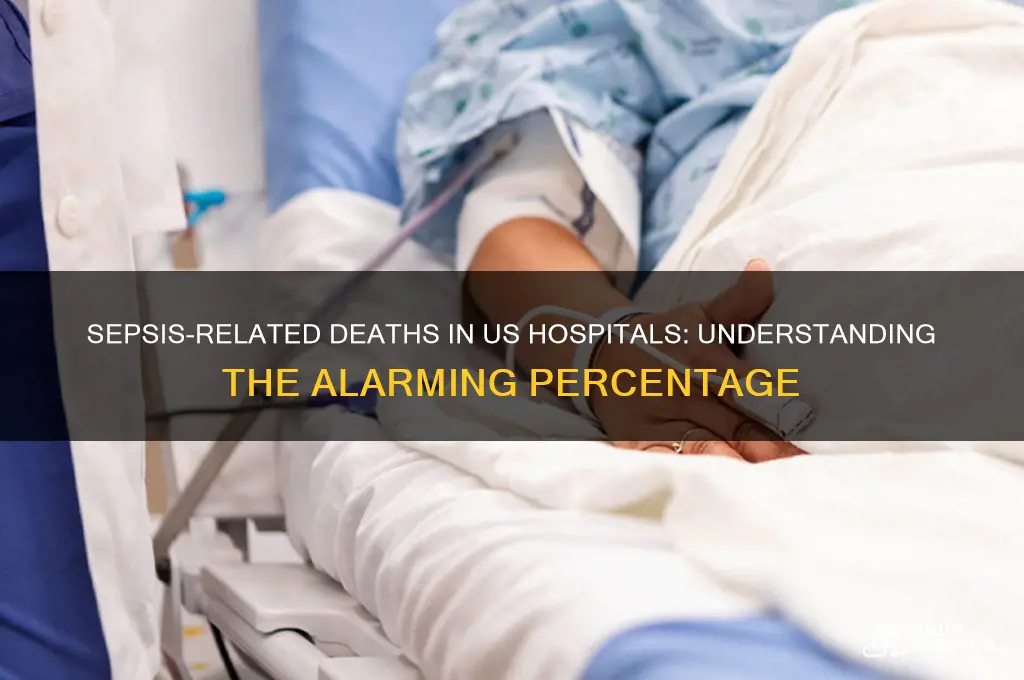 what percentage of us hospital deaths are sepsis related