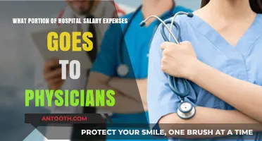 Physician Pay in Hospitals: Analyzing Salary Expense Allocation