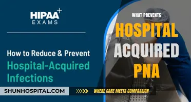 Combatting Hospital-Acquired Pneumonia: Strategies for Prevention