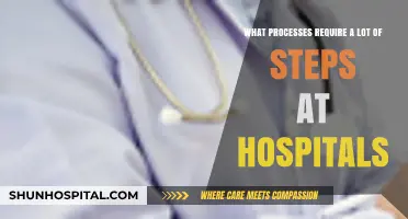 Complex Hospital Procedures: Unraveling Multi-Step Processes in Patient Care