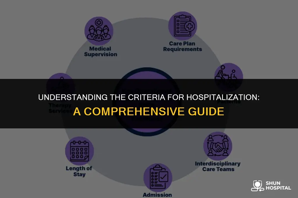 what qualifies tdo hospitalization
