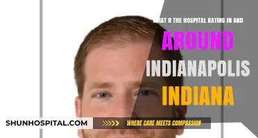 Top-Rated Hospitals in Indianapolis, Indiana: A Comprehensive Guide