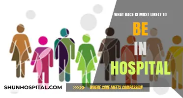 Racial Disparities in Healthcare: Which Ethnicity Faces Higher Hospitalization Rates?