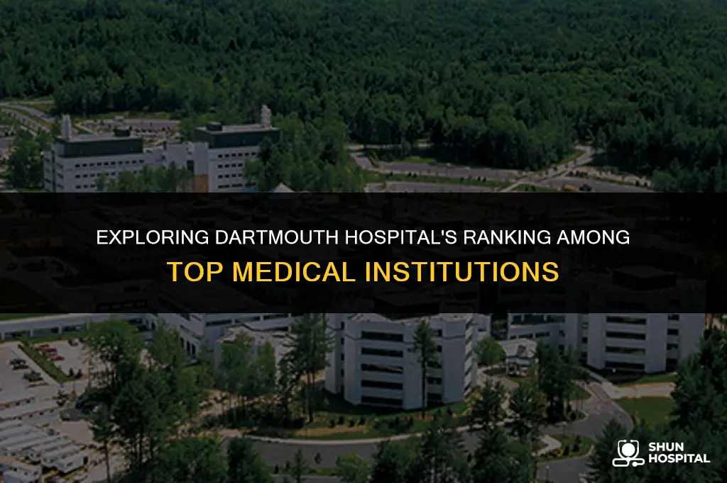 what rank is darmouth hospital
