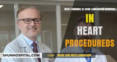 Good Samaritan Hospital's Heart Procedure Rankings: What You Need to Know